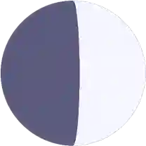 Pierwsza Kwadra