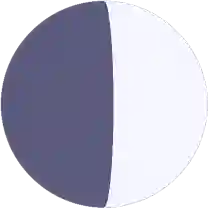 Pierwsza Kwadra