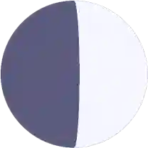 Pierwsza Kwadra