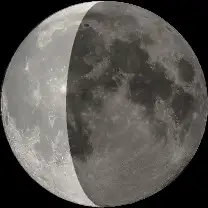 Trzecia Kwadra